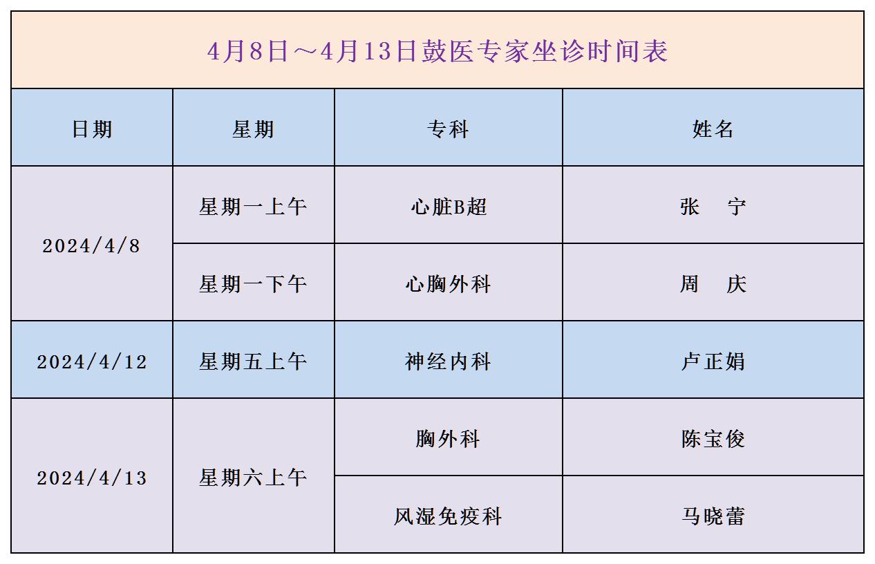 鼓楼专家4.8-4.13_Sheet1.jpg