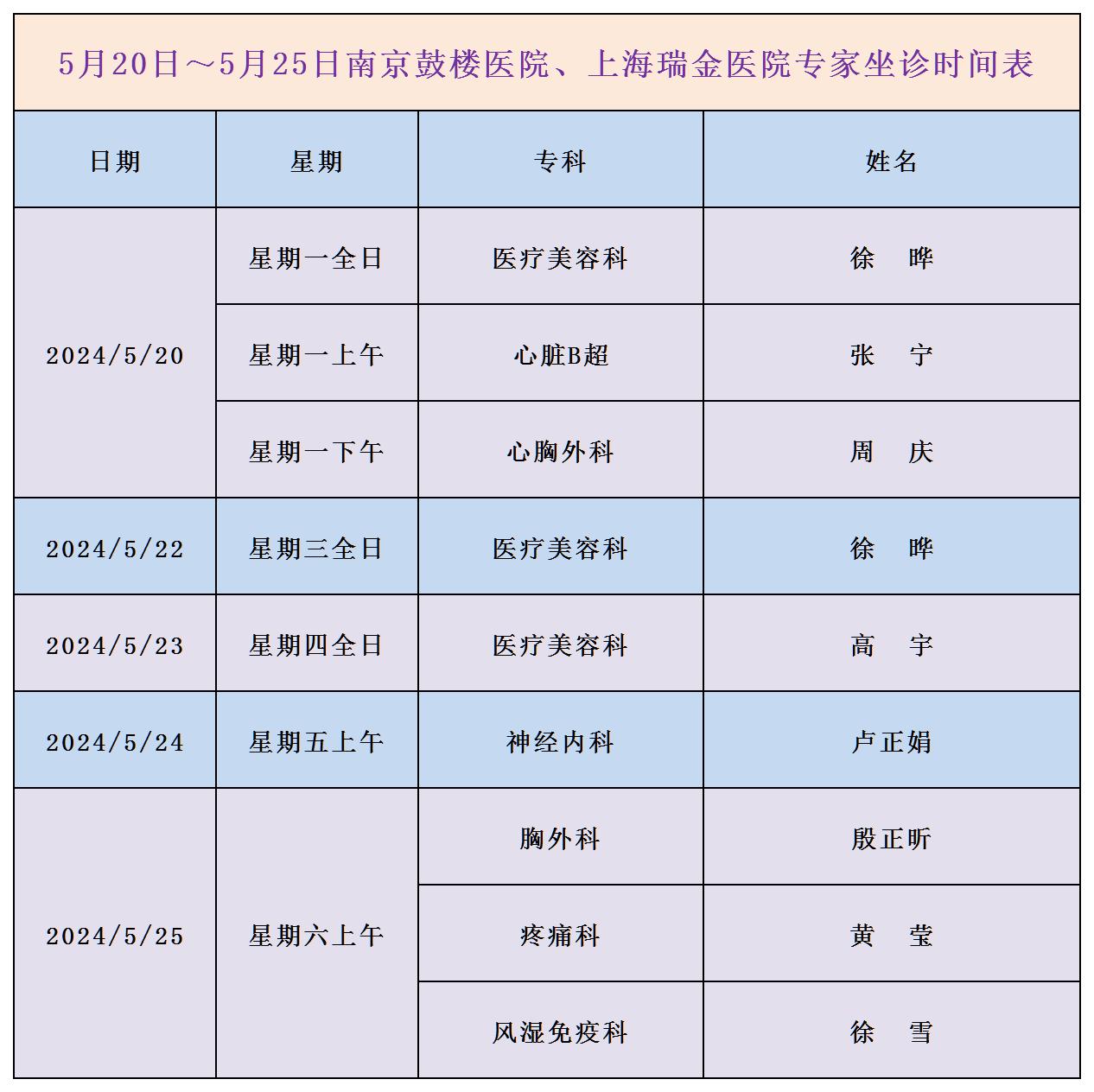 鼓楼专家5.20-5.25_Sheet1.jpg