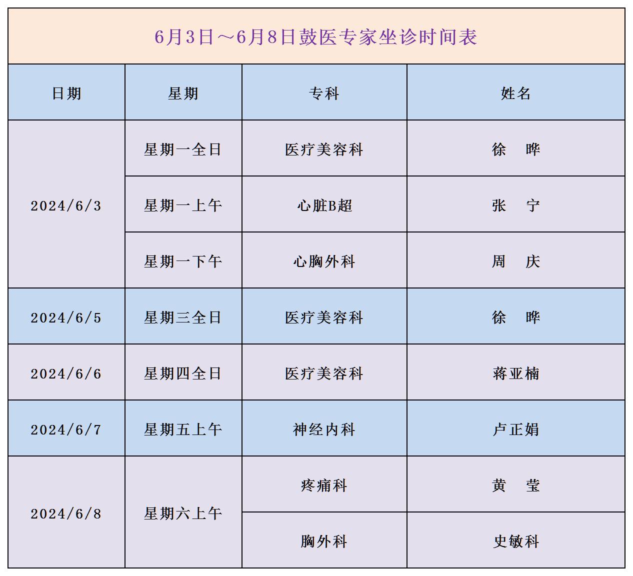 鼓楼专家6.3-6.8_Sheet1.jpg