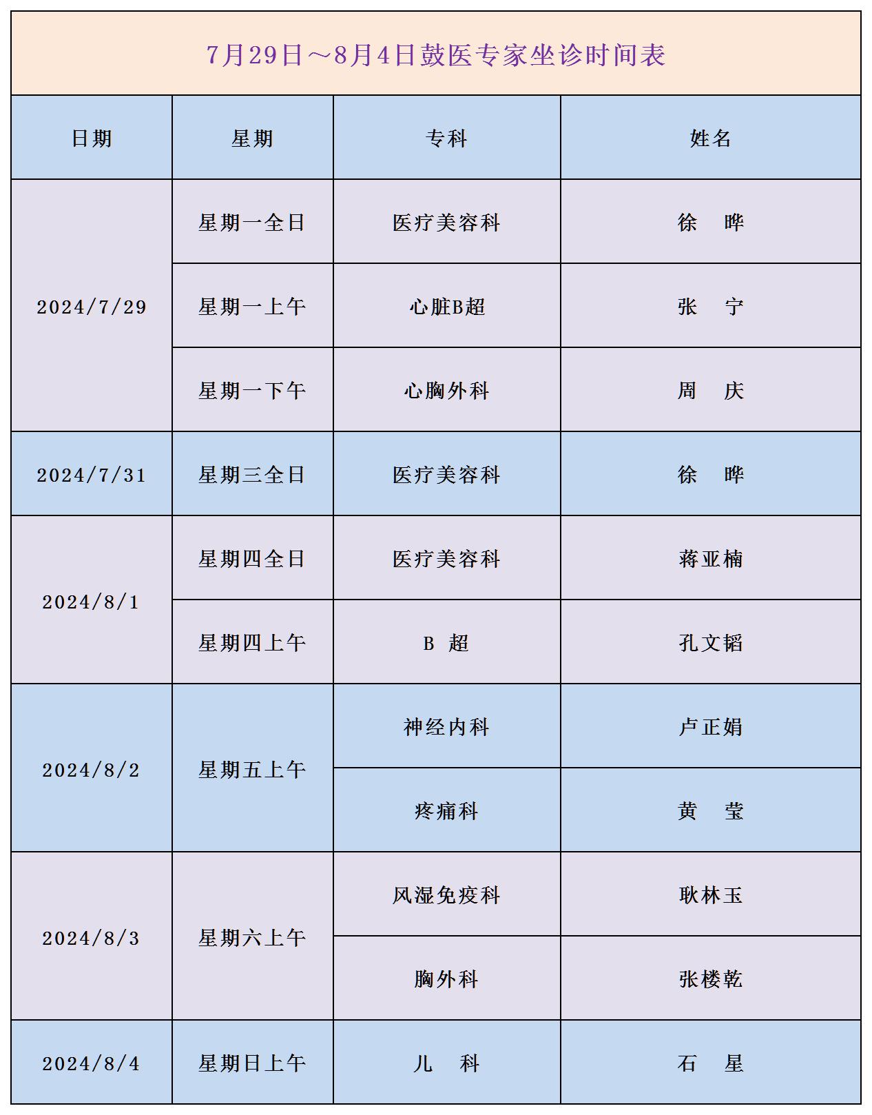 鼓楼专家7.29-8.4_Sheet1.jpg