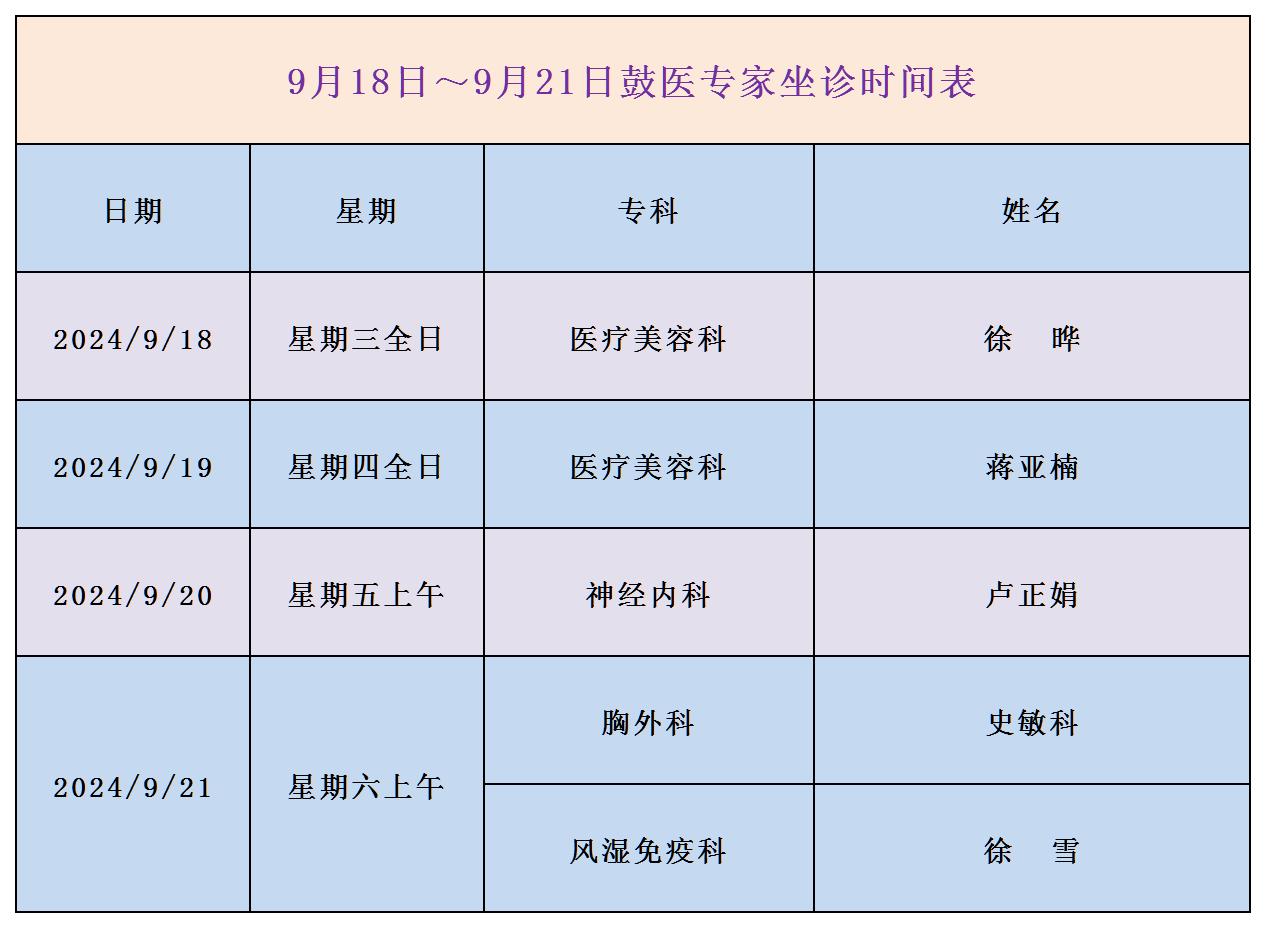 鼓楼专家9.18-9.21_Sheet1.jpg
