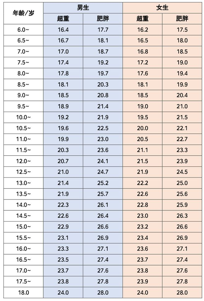 儿科2.png 儿科2.png