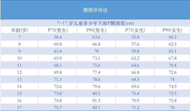 儿科3.png 儿科3.png