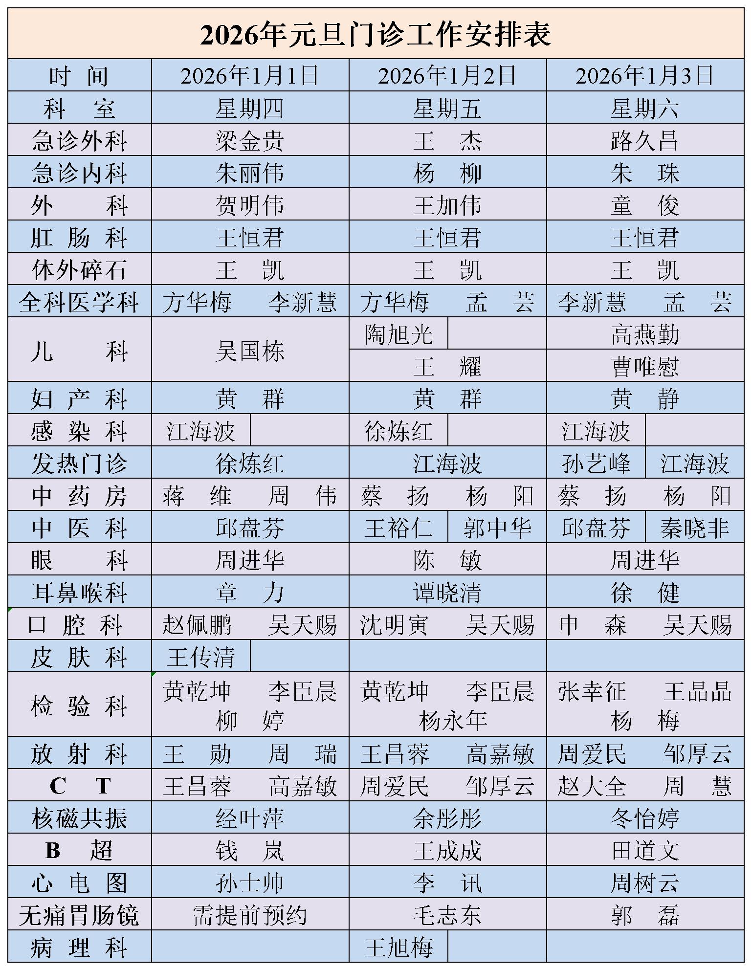2026年元旦门诊排班_Sheet1.jpg