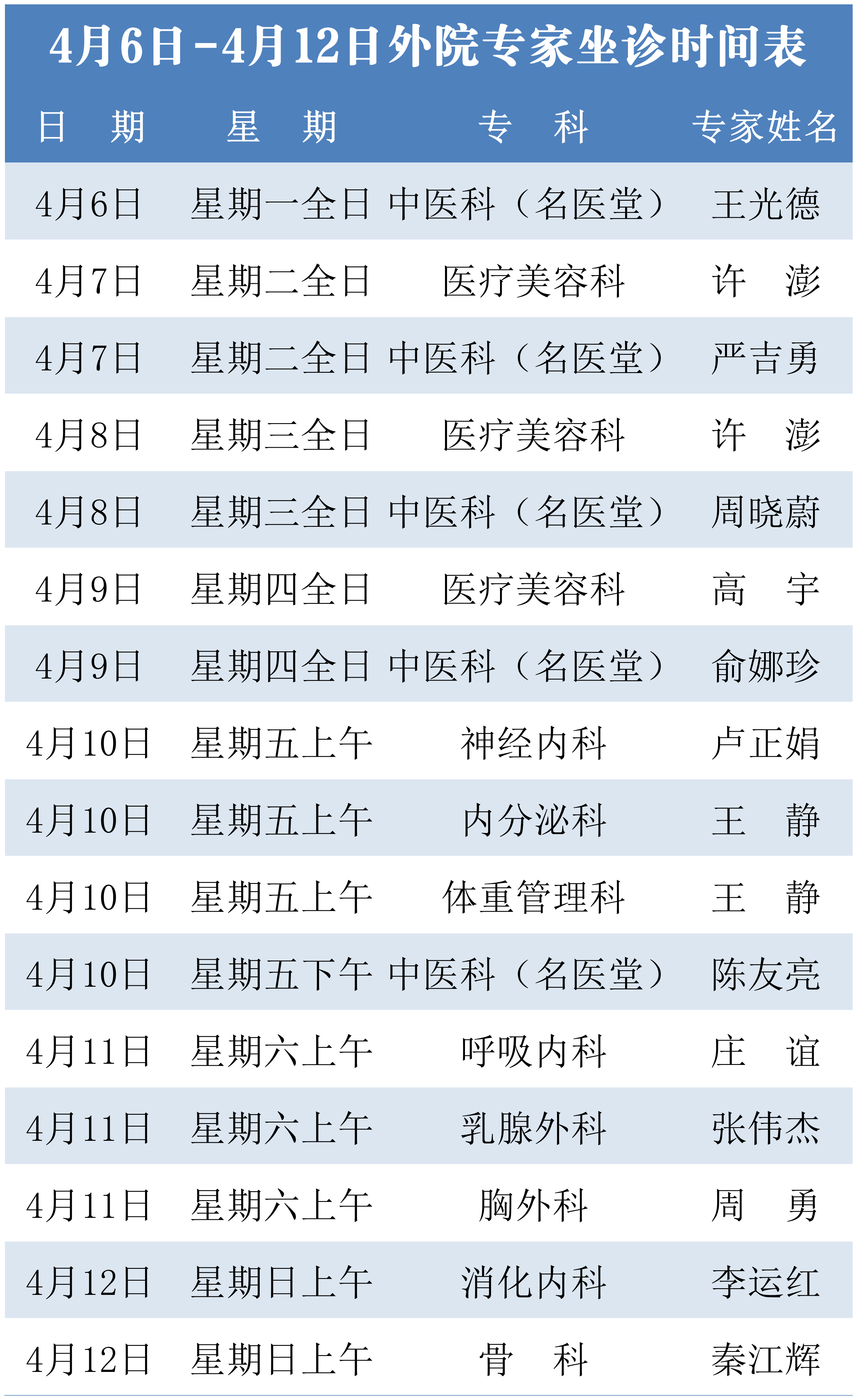 鼓楼专家4.6-4.12_Sheet1.png
