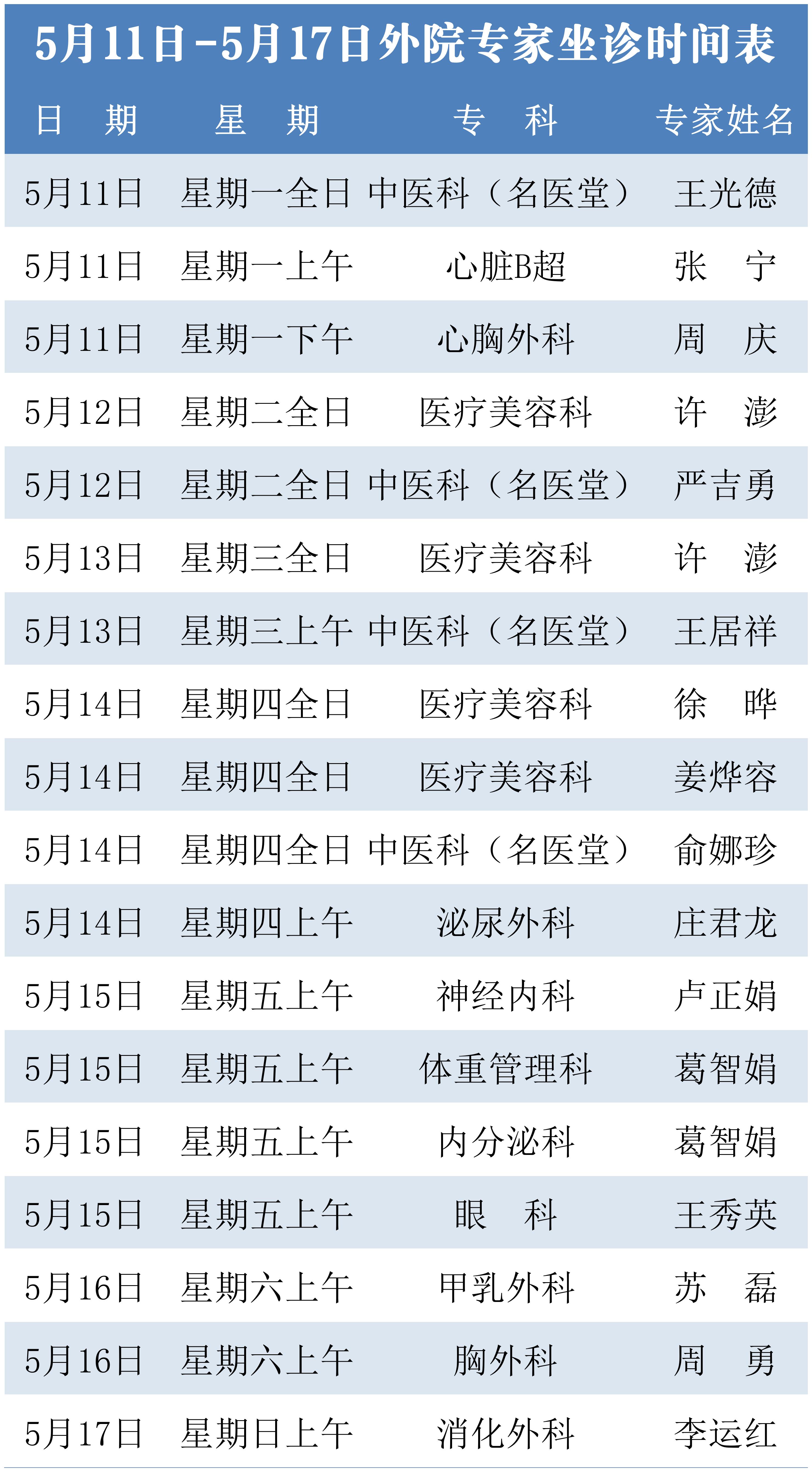 鼓楼专家5.11-5.17_Sheet1.jpg