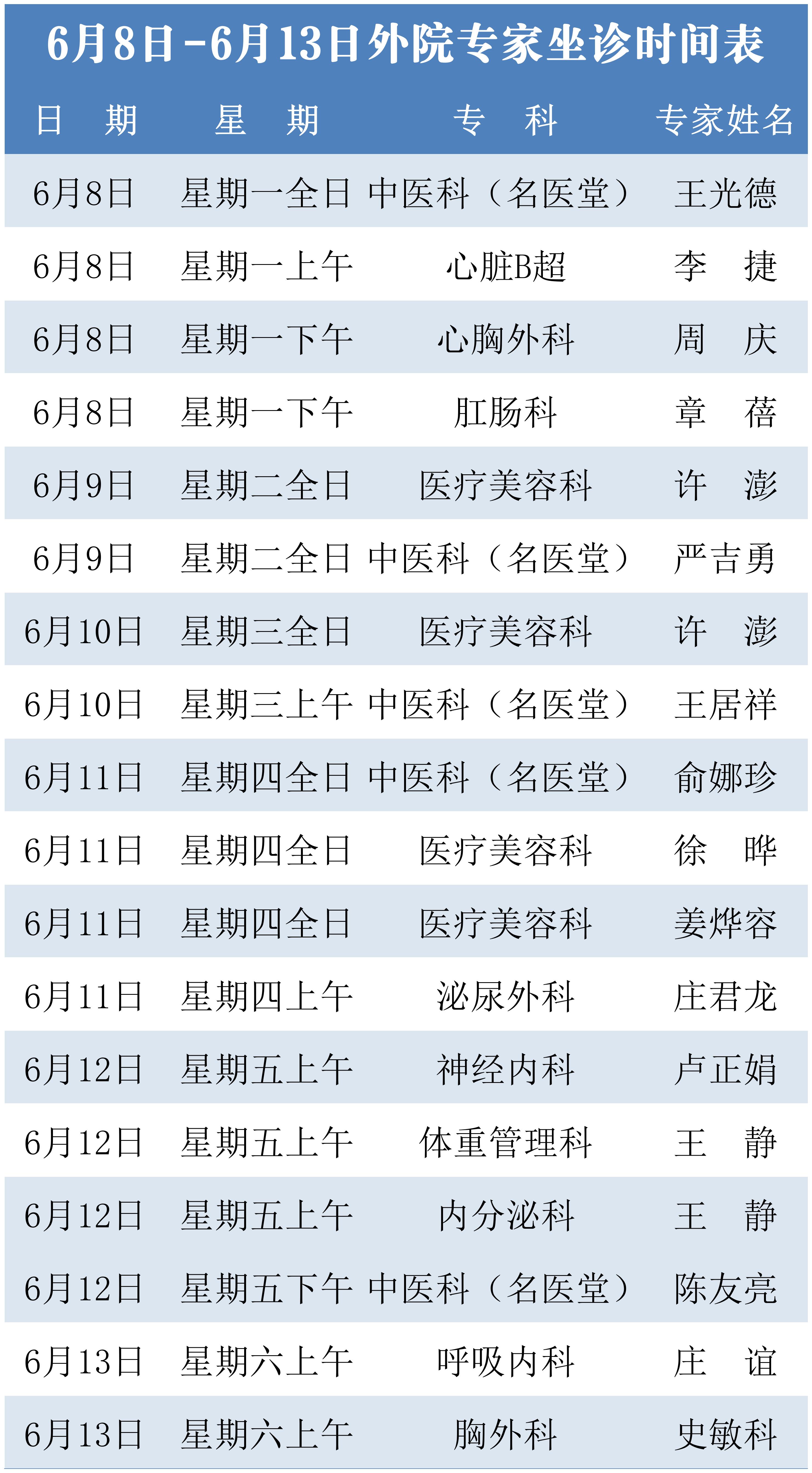 鼓楼专家6.8-6.13_Sheet1.jpg