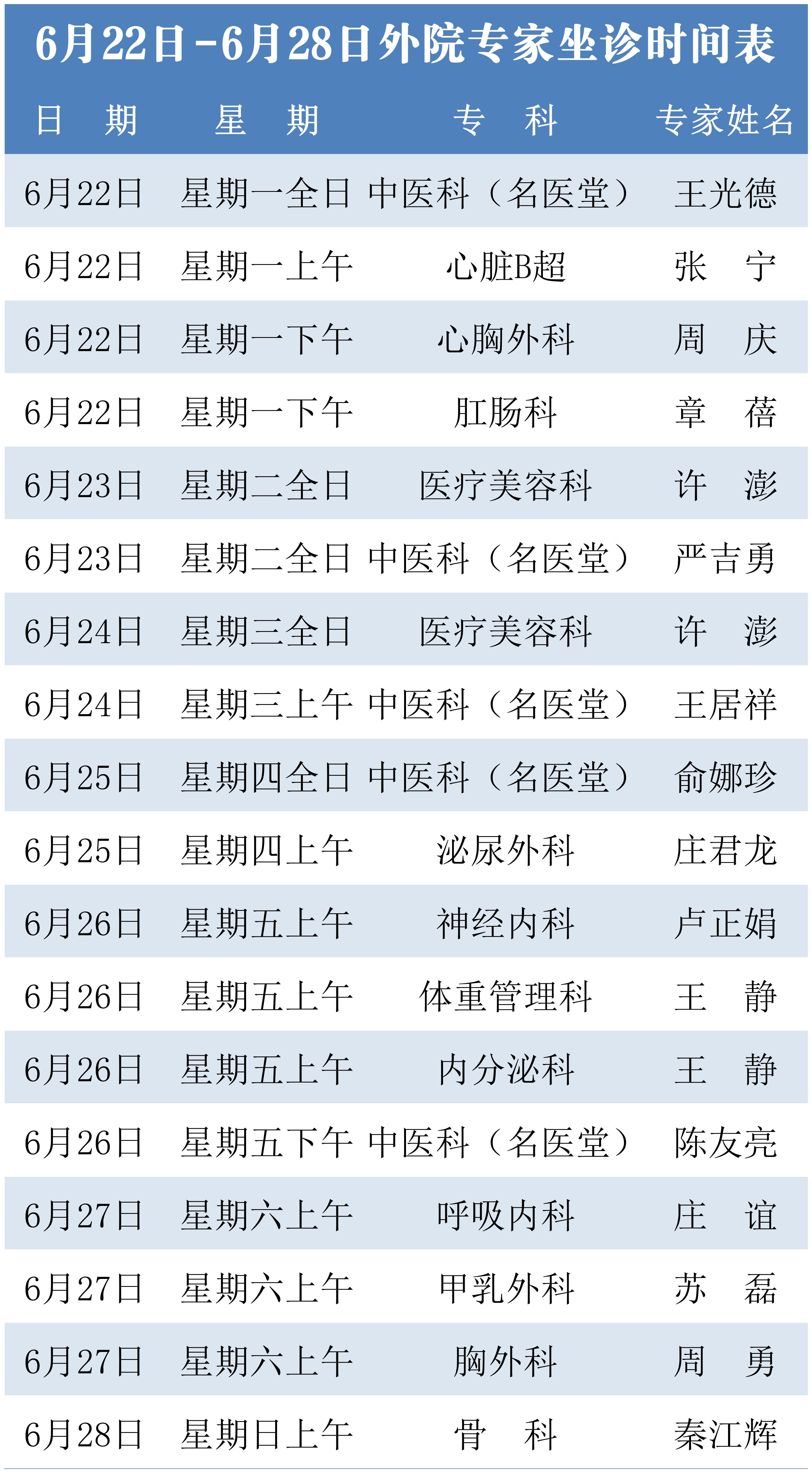 鼓楼专家6.22-6.28_Sheet1.jpg