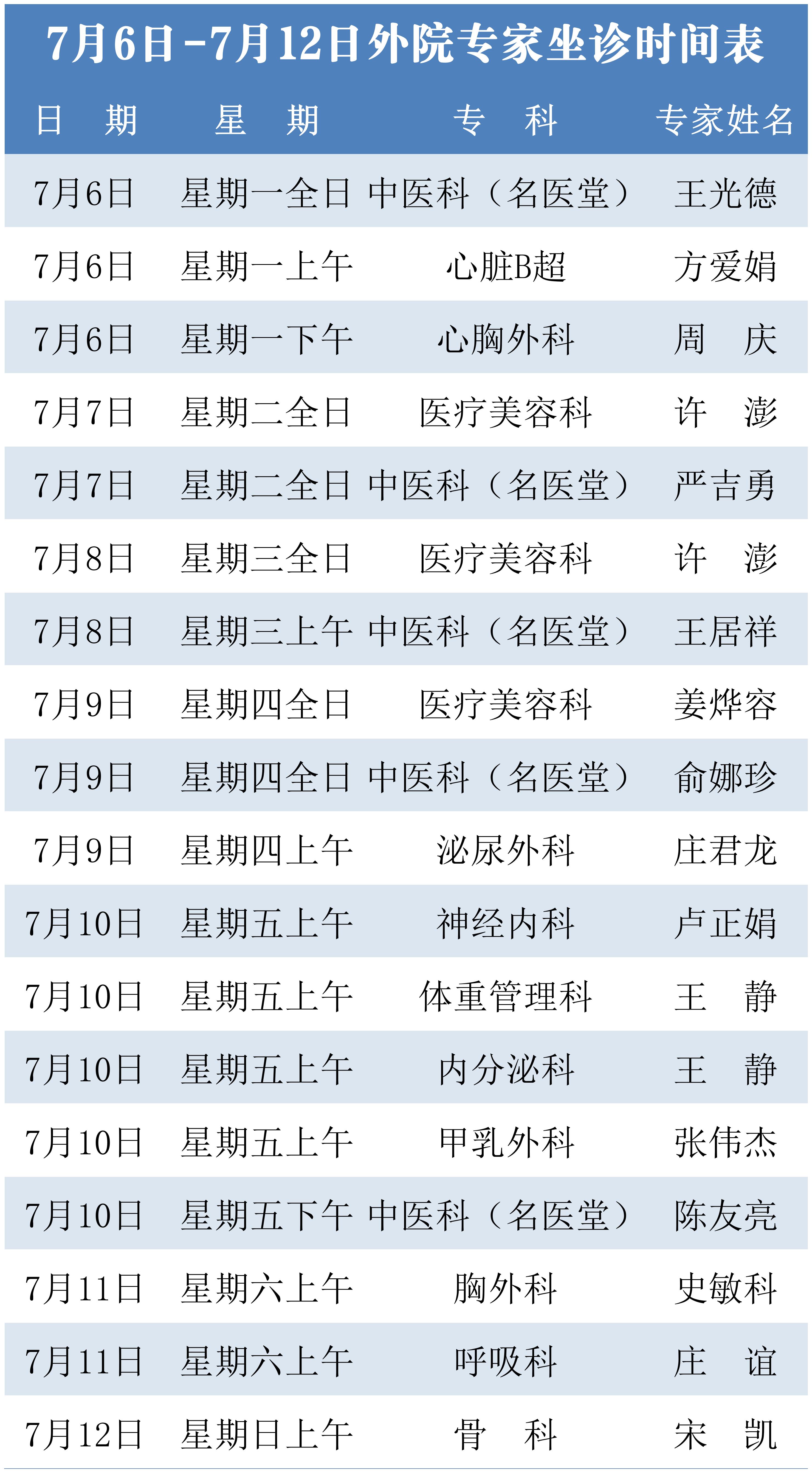 鼓楼专家7.6-7.12_Sheet1.jpg