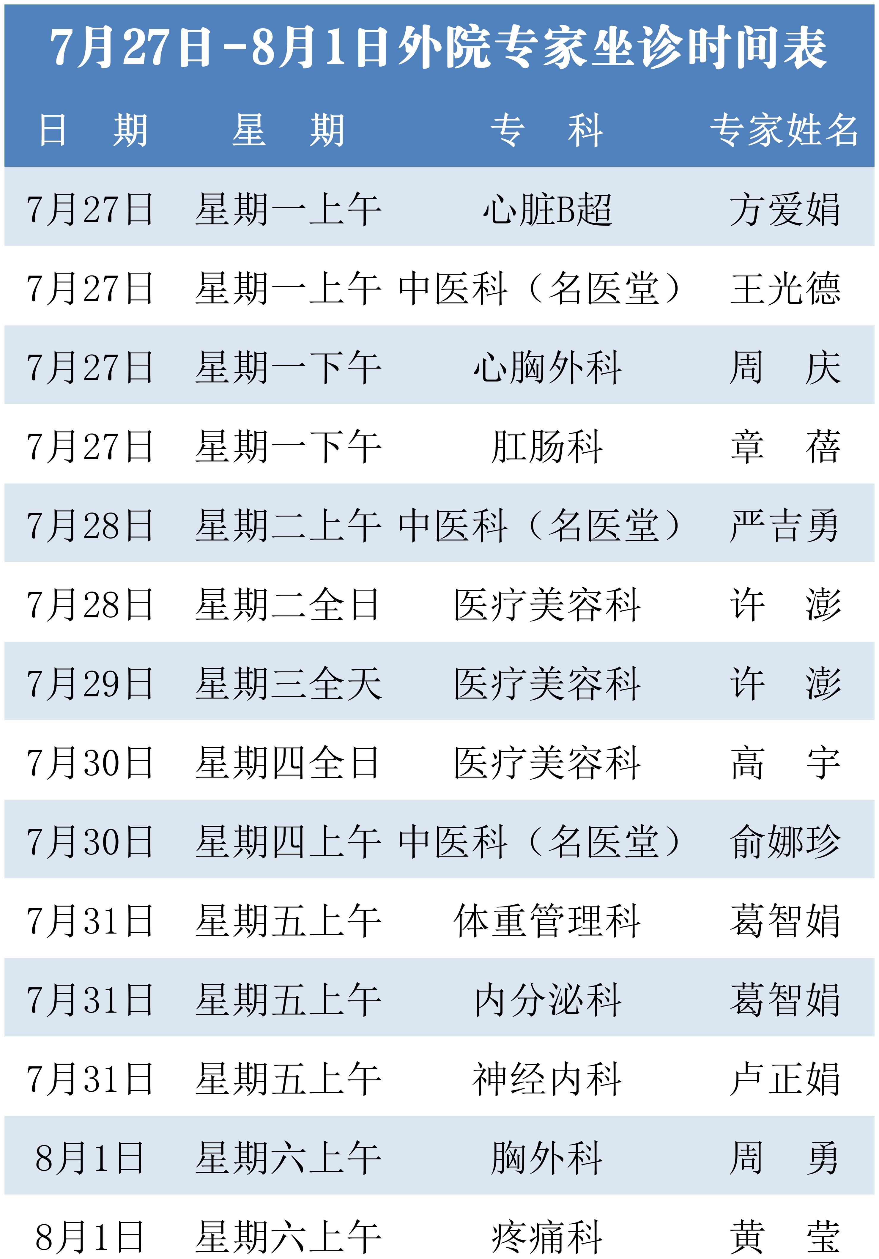 外院最新医讯.jpg 外院最新医讯.jpg