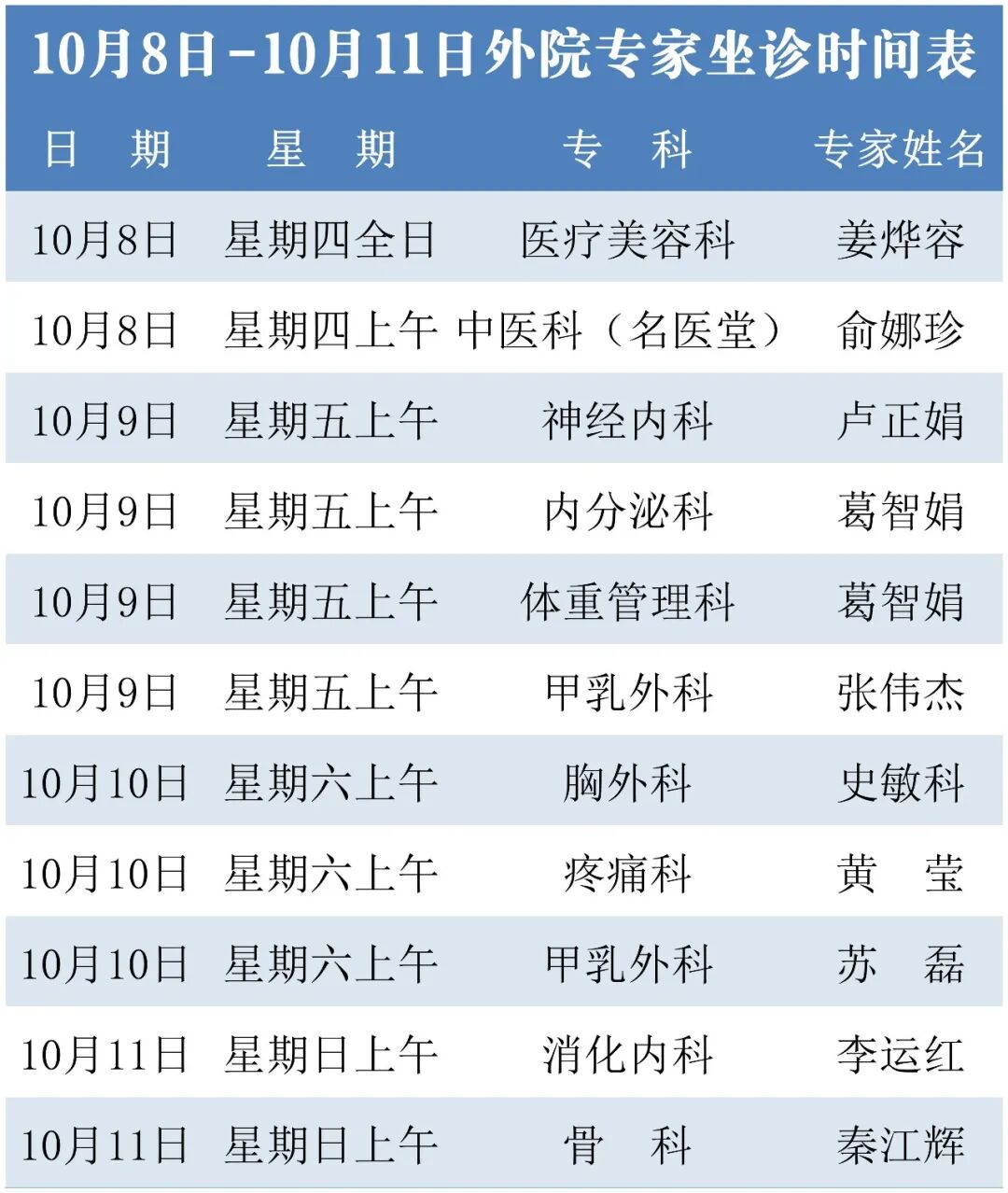 外院专家8-11日.jpg