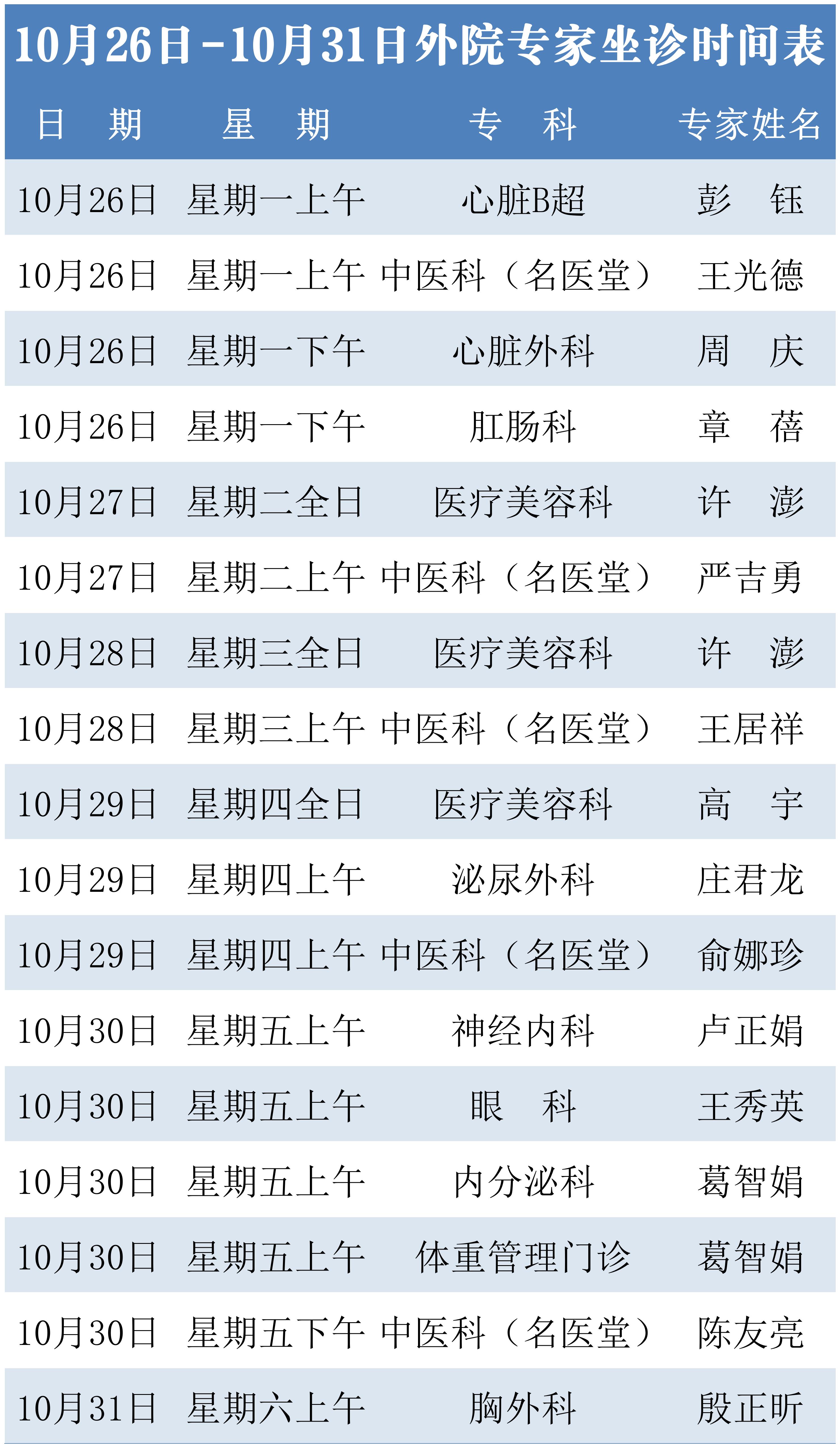 鼓楼专家10.26-10.31_Sheet1.jpg